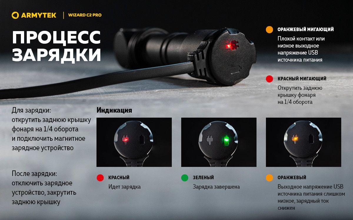 Мультифонарь светодиодный Armytek Wizard C2 Pro Magnet USB F08701C, 2500 люмен, белый свет - фото